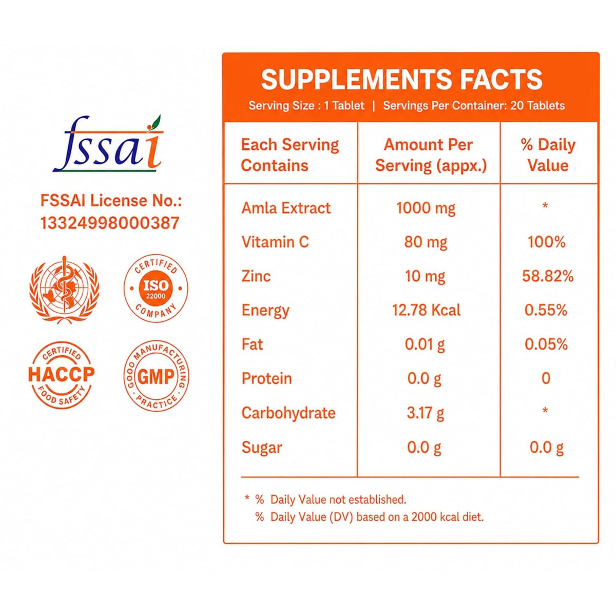 AgeX Vitamin C + Zinc Tablets - 1000mg Immunity Booster