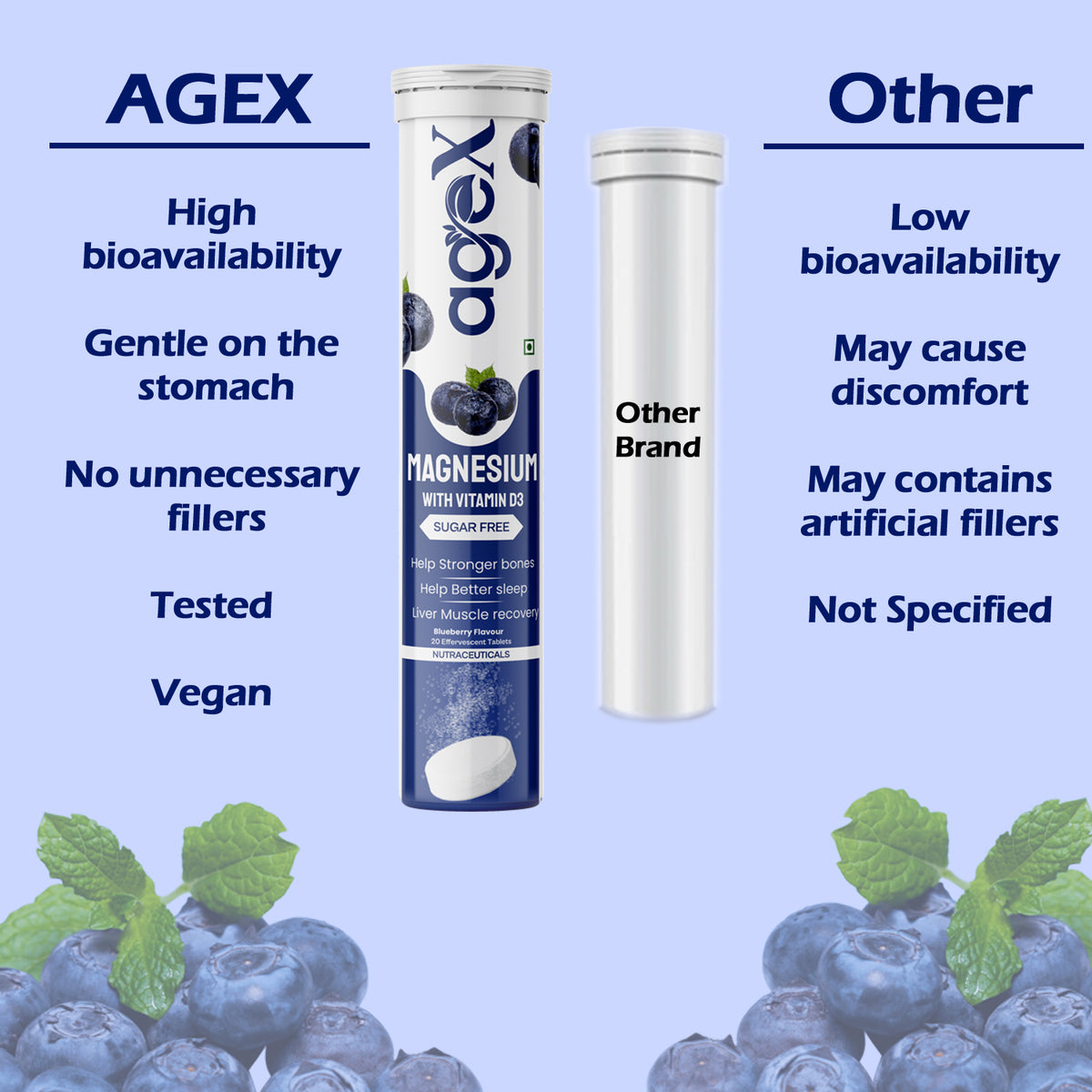 AgeX Magnesium + Vitamin D3 Tablets - Liver Muscle Recovery