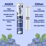 AgeX Magnesium + Vitamin D3 Tablets - Liver Muscle Recovery
