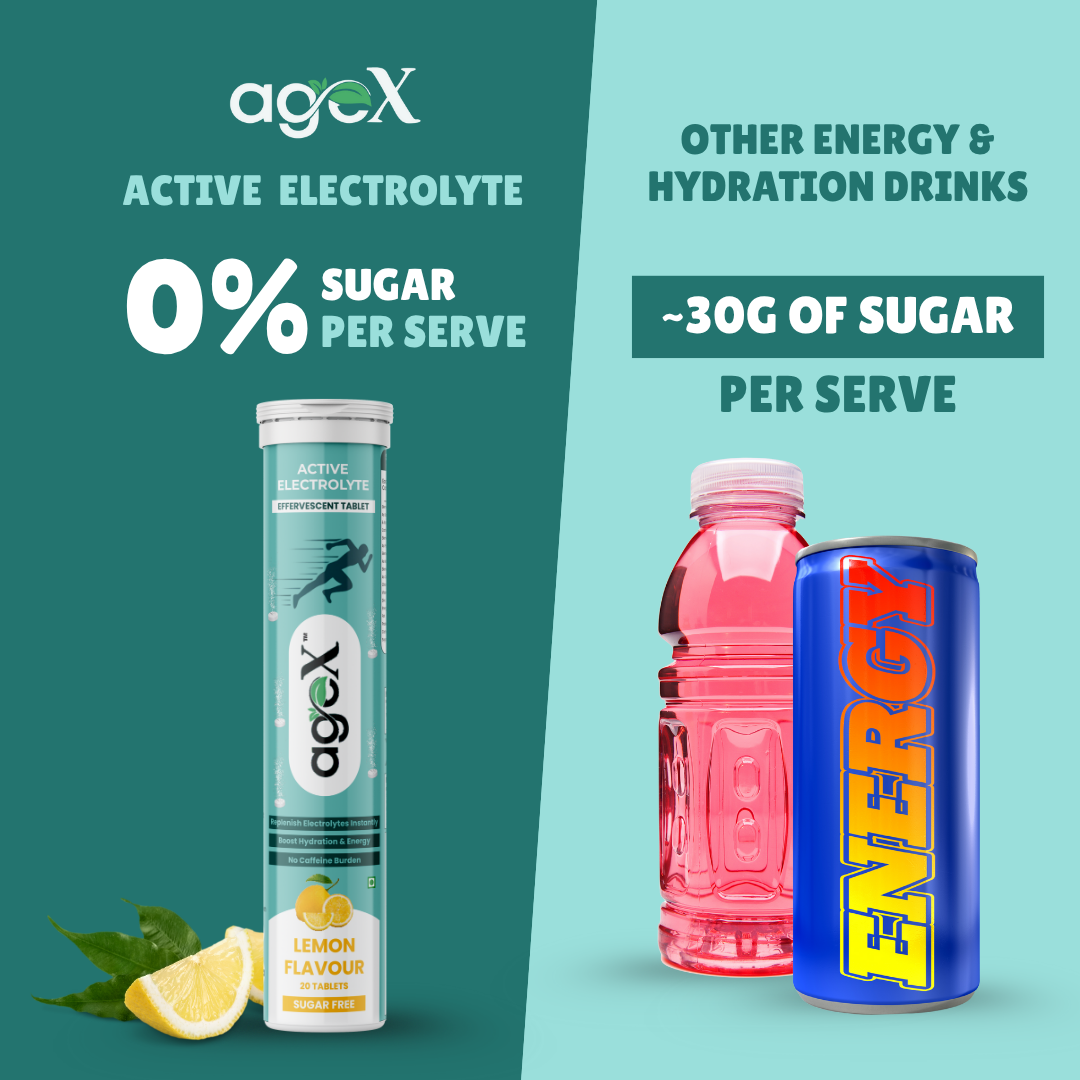 AgeX Electrolyte Tablets - Zero Sugar Rapid Hydration