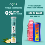 AgeX Electrolyte Tablets - Zero Sugar Rapid Hydration