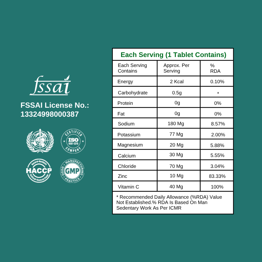 AgeX Electrolyte Tablets - Zero Sugar Rapid Hydration