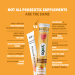 AgeX GutFizz - Probiotic 25 Billion CFU for Gut Health
