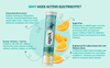 AgeX Electrolyte Tablets - Zero Sugar Rapid Hydration