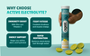 AgeX Electrolyte Tablets - Zero Sugar Rapid Hydration