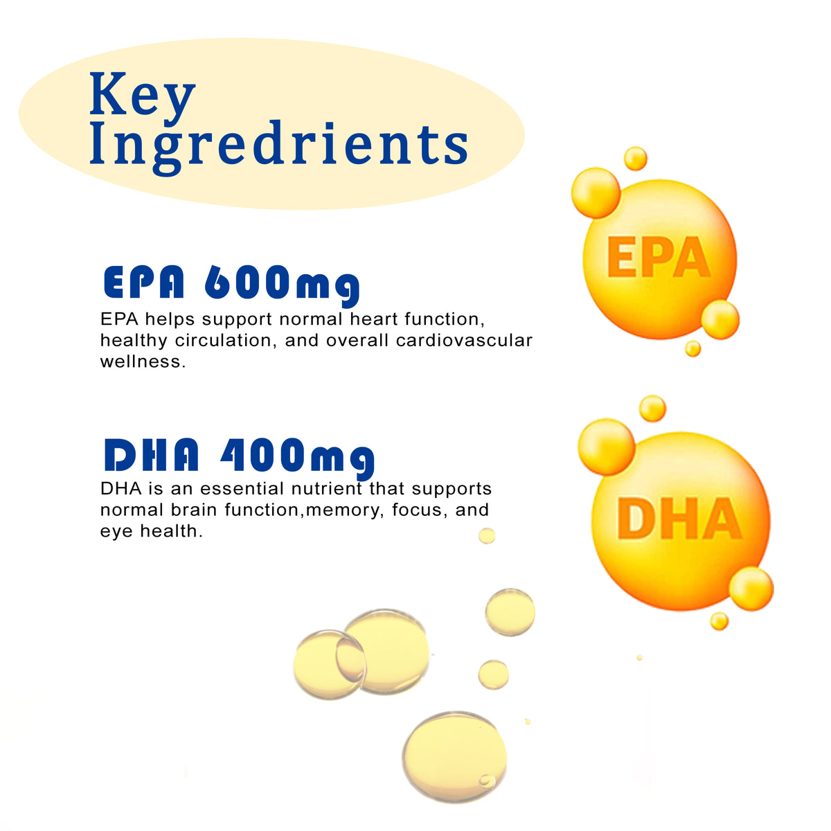 AgeX Omega-3 Fish Oil - 600mg EPA + 400mg DHA