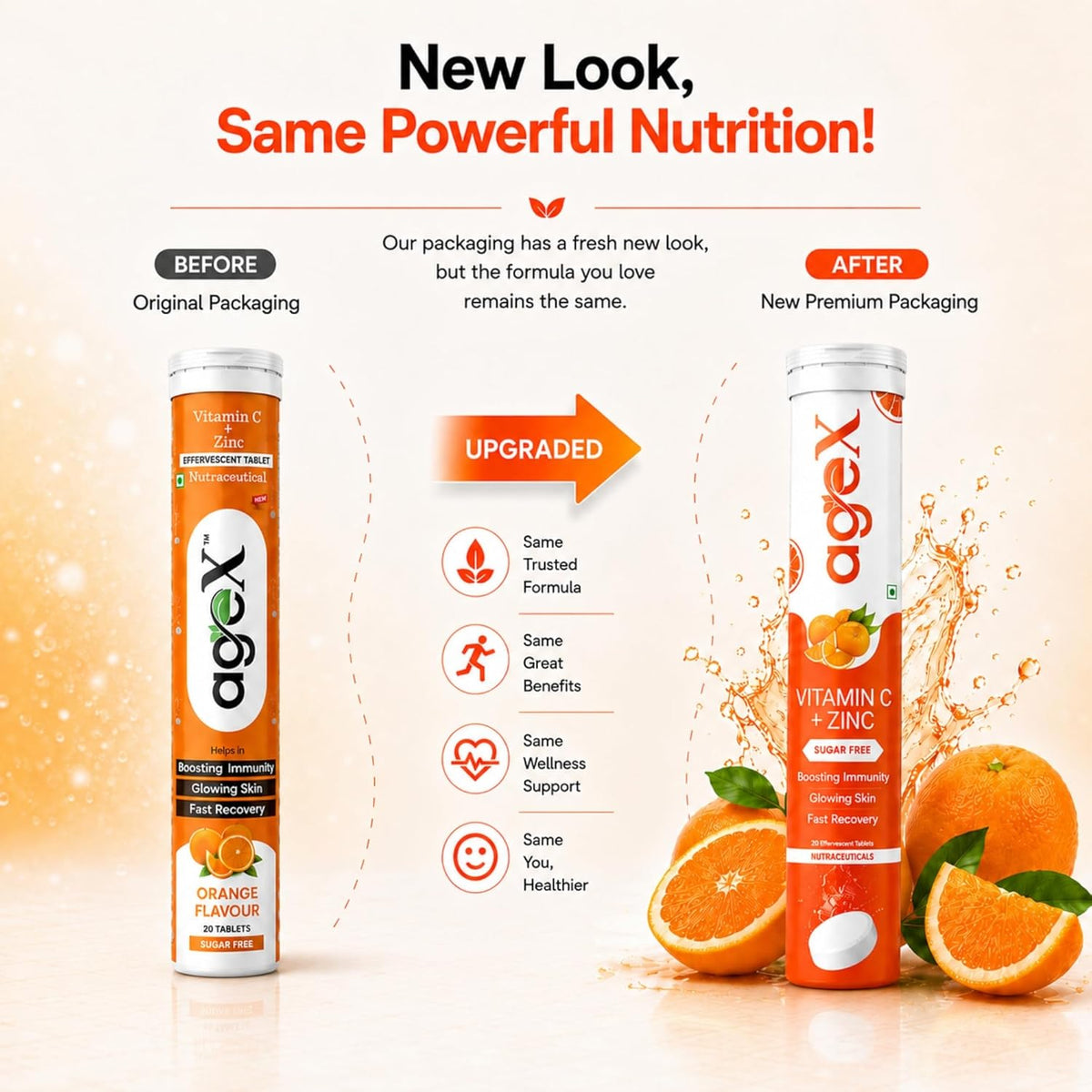 AgeX Vitamin C + Zinc Tablets - 1000mg Immunity Booster