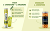 AgeX L-Carnitine + L-Arginine - Fat Burner & Pre-Workout