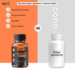 L-Glutathione + Vitamin C Tablets
