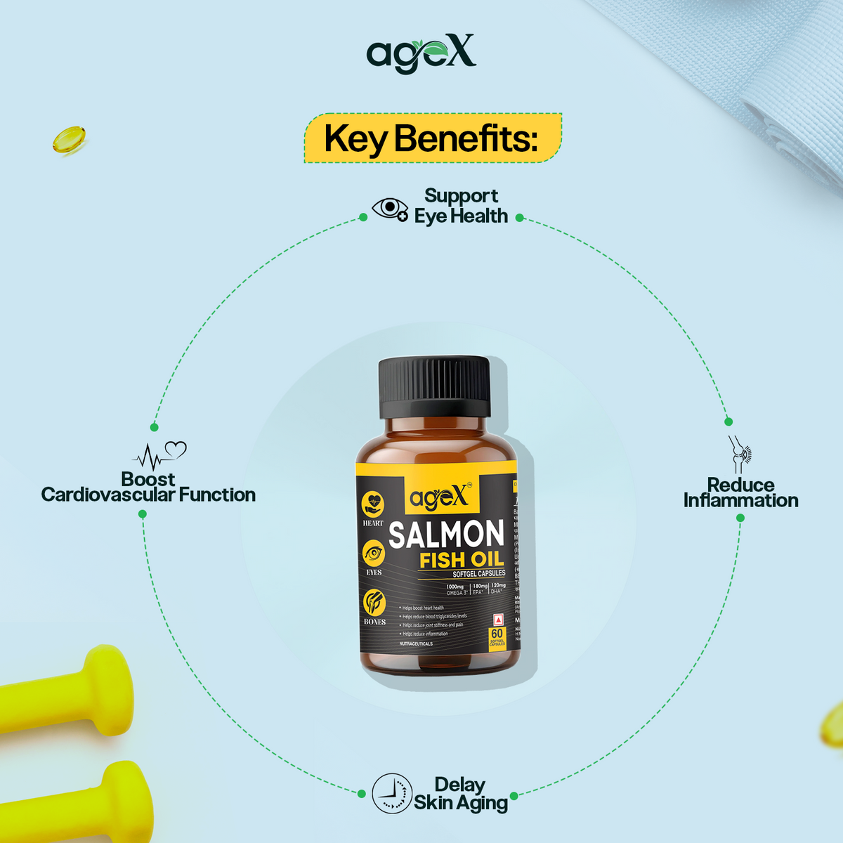 Omega3 Salmon Fish Oil
